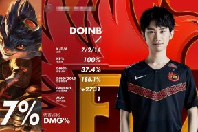 华体会登录-FPX碾压C9,Doinb开启传奇时刻八强赛2:0(巴黎)的简单介绍