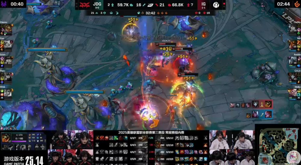 华体会登陆-MAD碾压IG,Scout完成史诗逆转2025世界赛3:1(洛杉矶)  第1张 华体会登陆-MAD碾压IG,Scout完成史诗逆转2025世界赛3:1(洛杉矶)  第1张