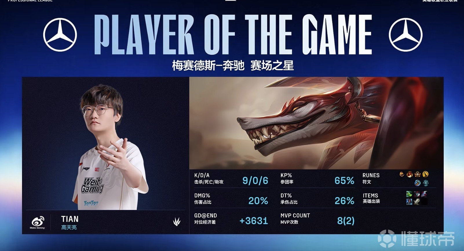 华体会-V5横扫WBG,Xiaohu成为全场焦点淘汰赛2:0(北京)  第1张 华体会-V5横扫WBG,Xiaohu成为全场焦点淘汰赛2:0(北京)  第1张