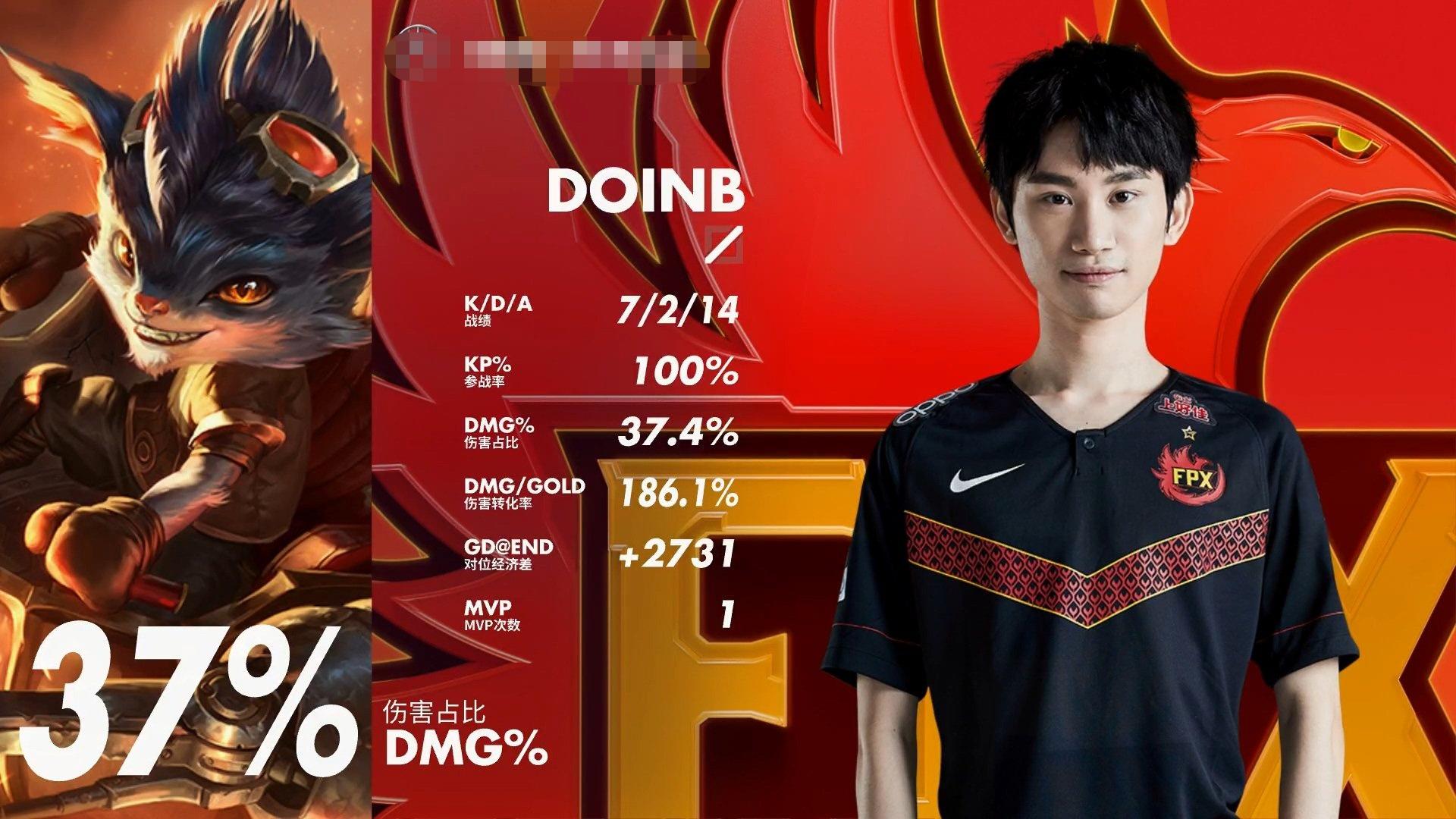 华体会登录-FPX碾压C9,Doinb开启传奇时刻八强赛2:0(巴黎)的简单介绍  第1张 华体会登录-FPX碾压C9,Doinb开启传奇时刻八强赛2:0(巴黎)的简单介绍  第1张