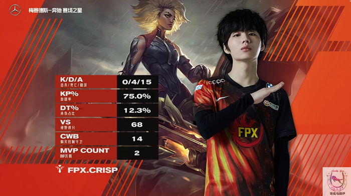 华体会登录-FPX碾压C9,Doinb开启传奇时刻八强赛2:0(巴黎)的简单介绍  第2张 华体会登录-FPX碾压C9,Doinb开启传奇时刻八强赛2:0(巴黎)的简单介绍  第2张