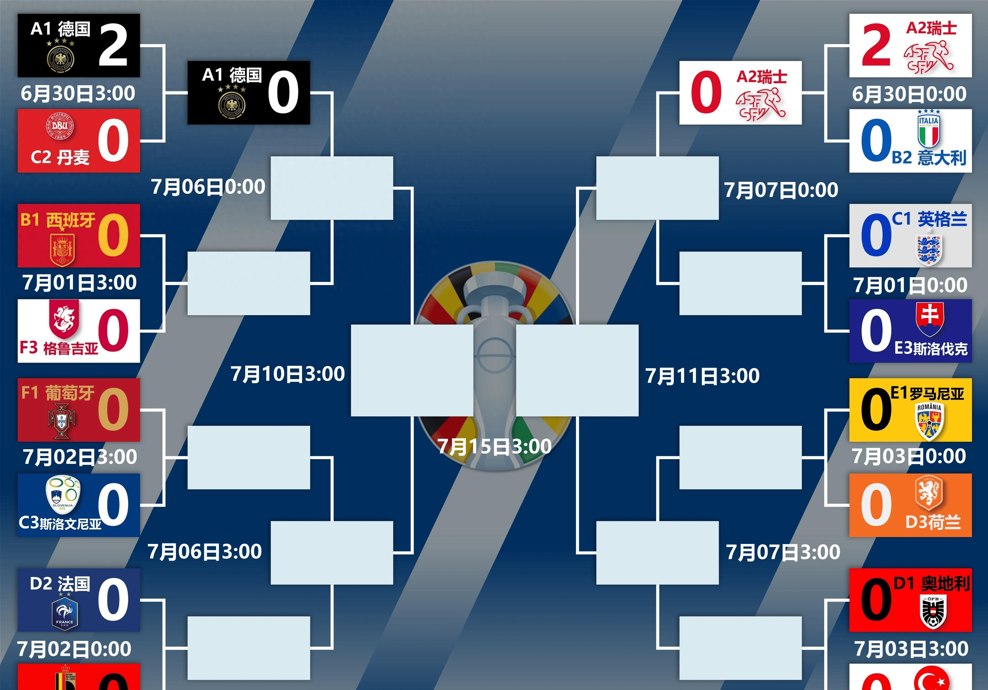 华体会hth-德国力克瑞士,晋级欧国界杯半决赛  第1张 华体会hth-德国力克瑞士,晋级欧国界杯半决赛  第1张