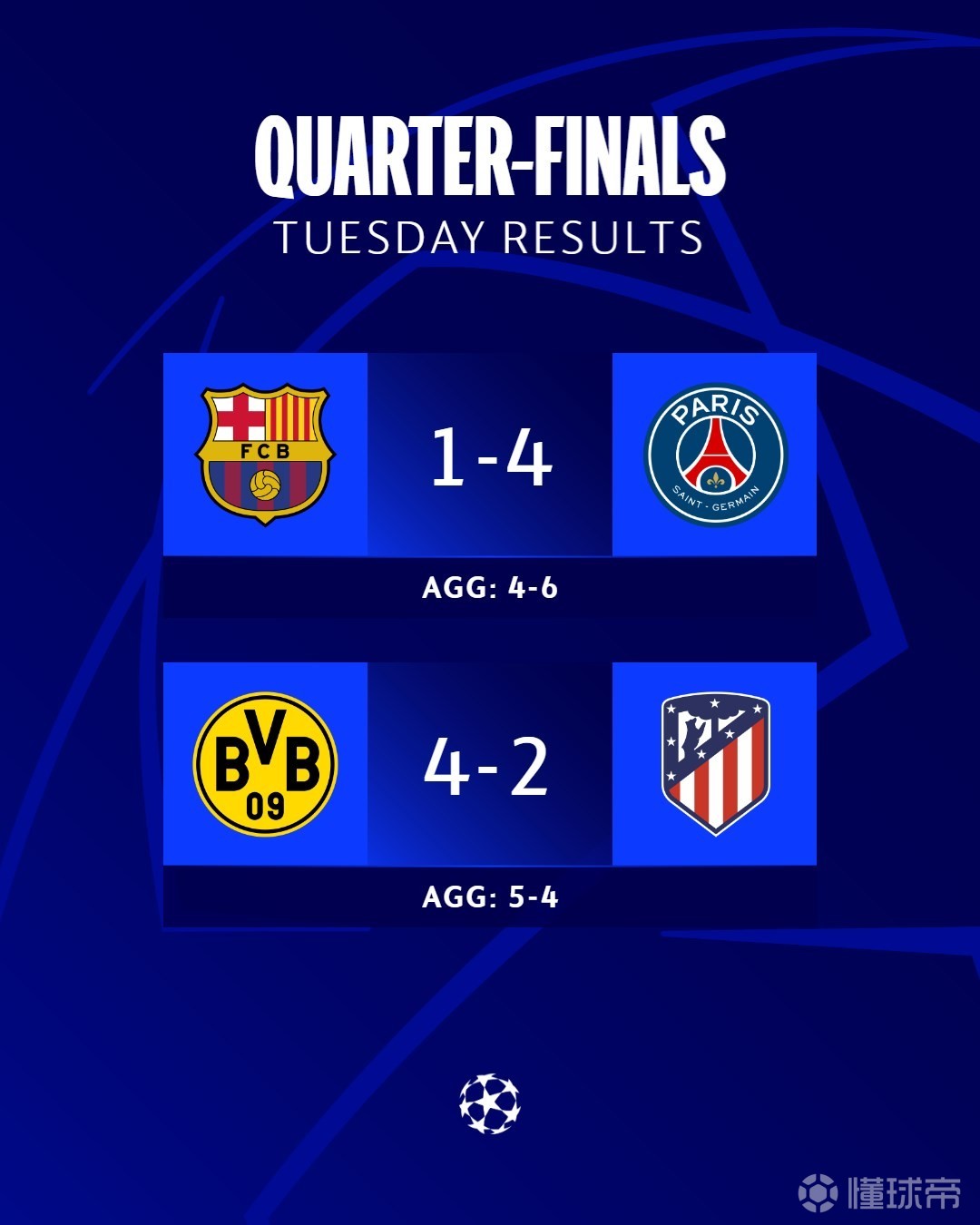 华体会hth-巴黎需战胜曼城,逆转晋级  第2张 华体会hth-巴黎需战胜曼城,逆转晋级  第2张